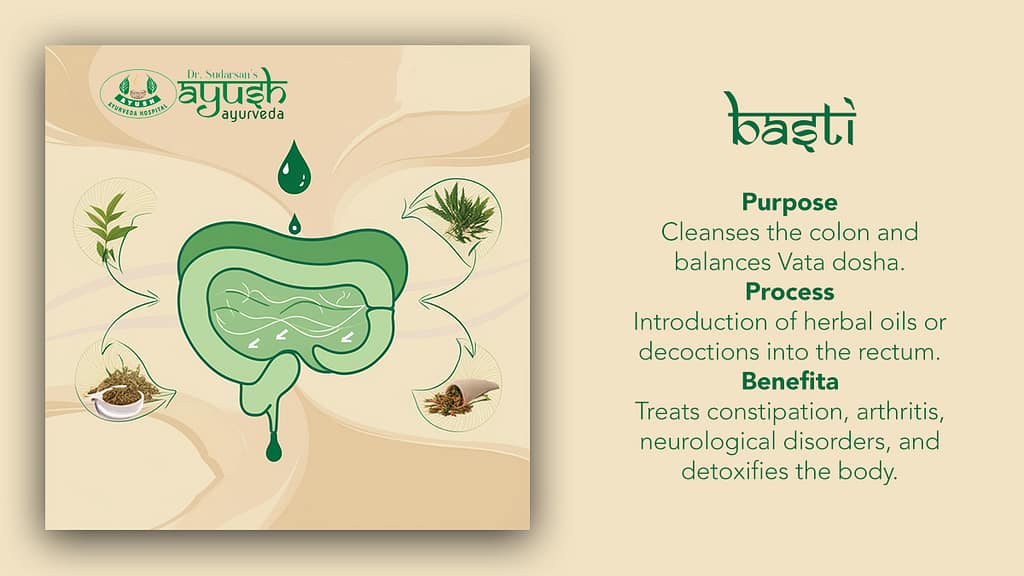 Panchakarma Treatment
