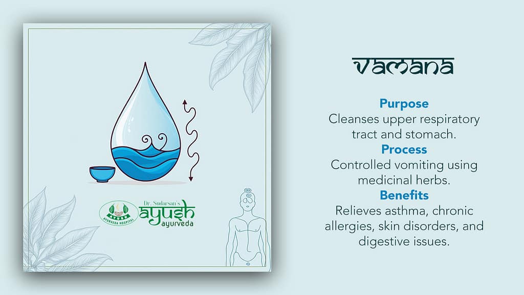 Panchakarma Treatment